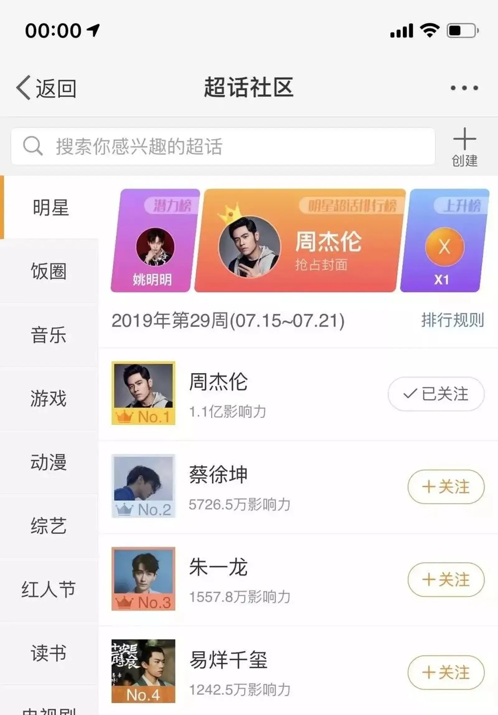 周杰伦赢蔡徐坤超话登顶,能叫醒饭圈里装睡的人吗?