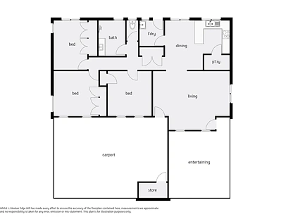 21 Calder Street, Edge Hill, QLD 4870, 3房, 1浴, House