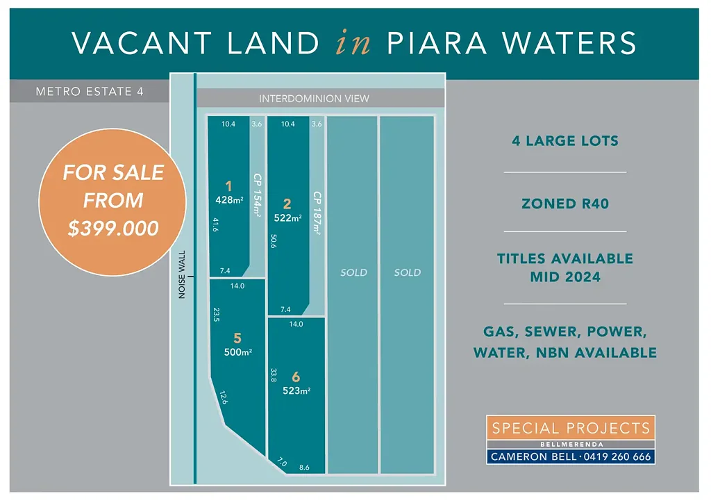 LOT 2/100A Interdominion View, Piara Waters, WA 6112