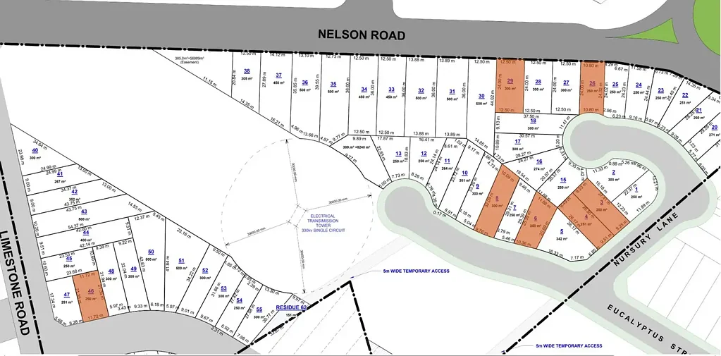 Box Hill Build Your Dream Home!