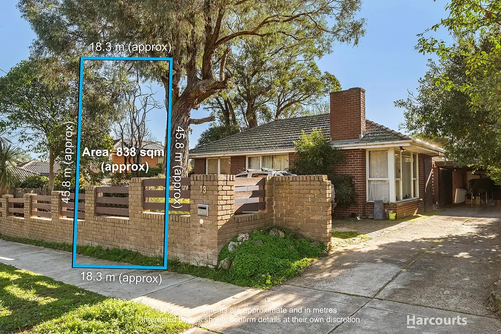 Ringwood 7 Bedroom Prime Ringwood Opportunity - Rooming House or Redevelopment (STCA)