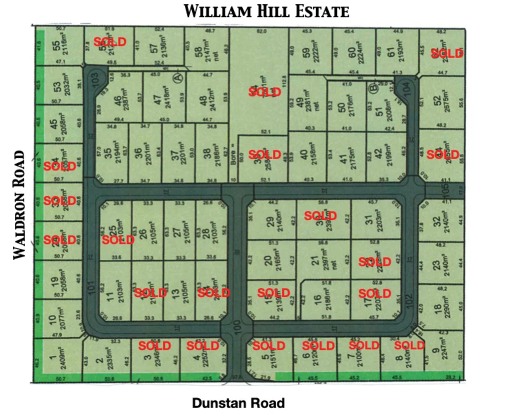 Alexandra  WILLIAM HILL ESTATE - LIFESTYLE SECTIONS