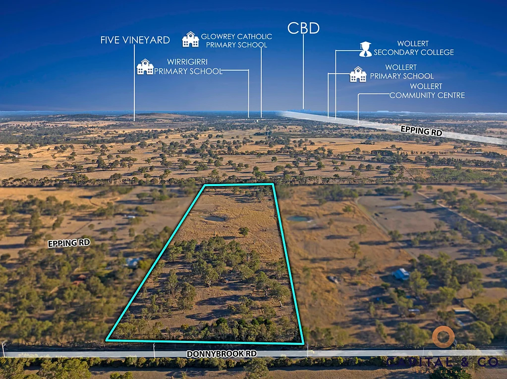 Woodstock Prime Acreages opportunity for Investors, Land bankers !!