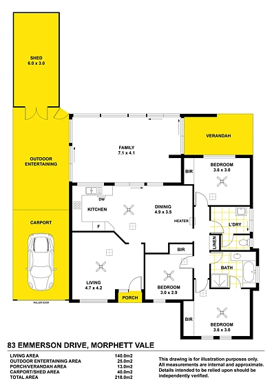 83 Emmerson Drive, Morphett Vale, SA 5162, 3 Bedrooms, 1 Bathrooms, House