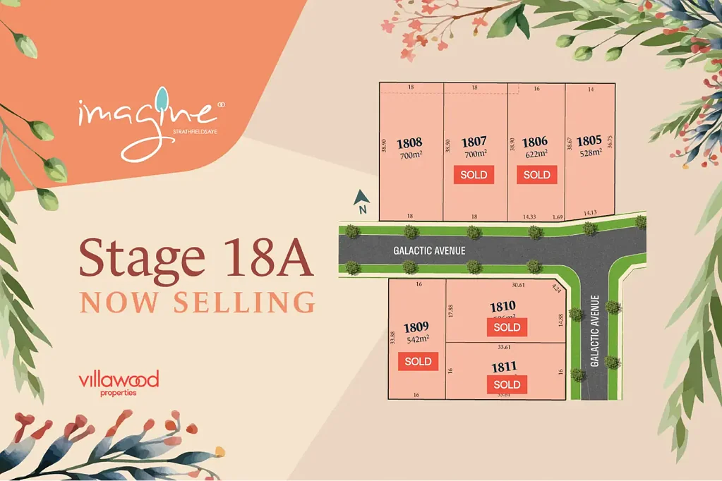 Strathfieldsaye NEW LAND - Stage 18A is Now Selling!