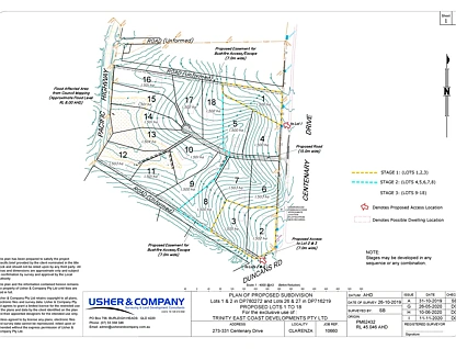 31 Elevation Court (Lot 11) Clarenza Rise Estate, Cnr Duncans Road & Centenary Drive, Clarenza, North Coast, 0 침실, 0 욕실, Section