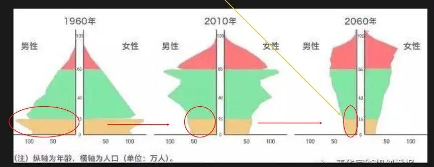 任天堂：百年游戏帝国穿越史