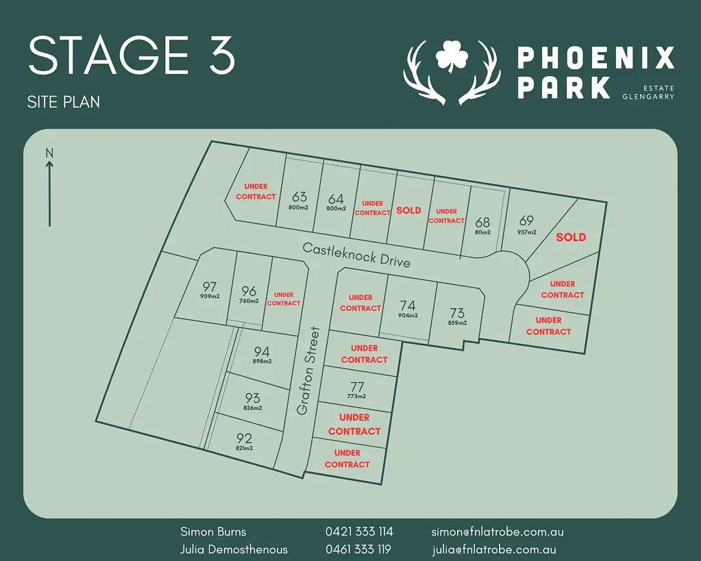 Glengarry Titled and Ready to Build – Stage 3 Now Selling at Phoenix Park Estate, Glengarry!