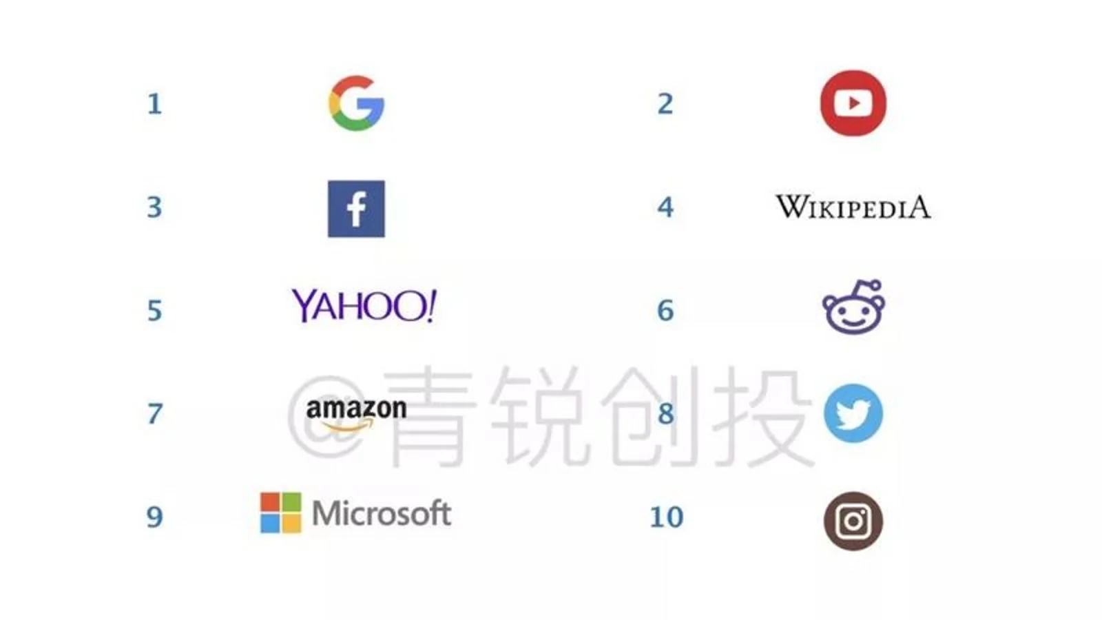 爱刷朋友圈是怎么毁了我们的下一代的