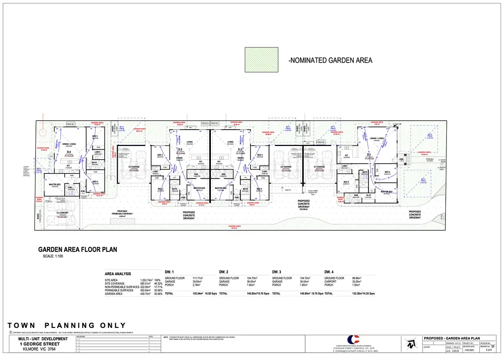 Kilmore 3બેડરૂમ COUNCIL APPROVED - FOUR UNIT SITE
