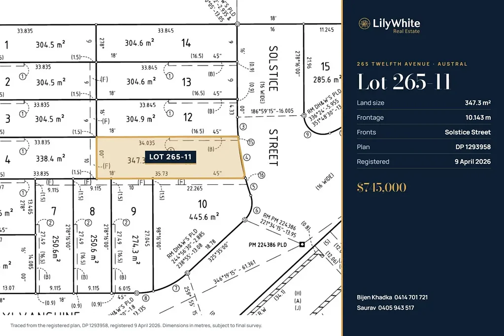 Austral Registered 347.3 m² Homesite in Austral | 10.143 m Frontage | Ready to Build