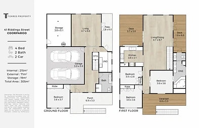 41 Riddings Street, Coorparoo, QLD 4151, 4 slaapkamers, 2 badkamers, House