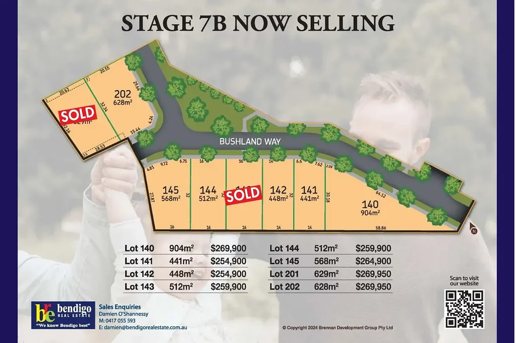 Jackass Flat  Build Your Dream Home - Stage 7B Now Selling!