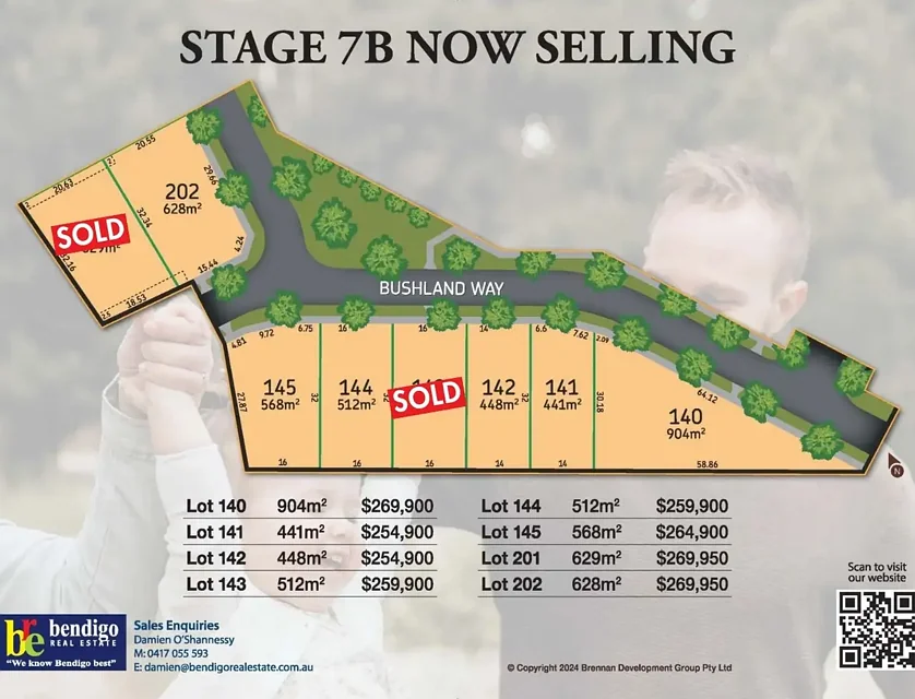  Stage 7b Golden Grove, Jackass Flat, Bendigo, 0房, 0浴, Section