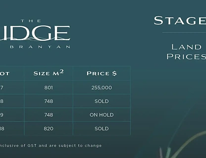Proposed Lot 7 The Ridge on Branyan, Branyan, QLD 4670, 0房, 0浴, 建地