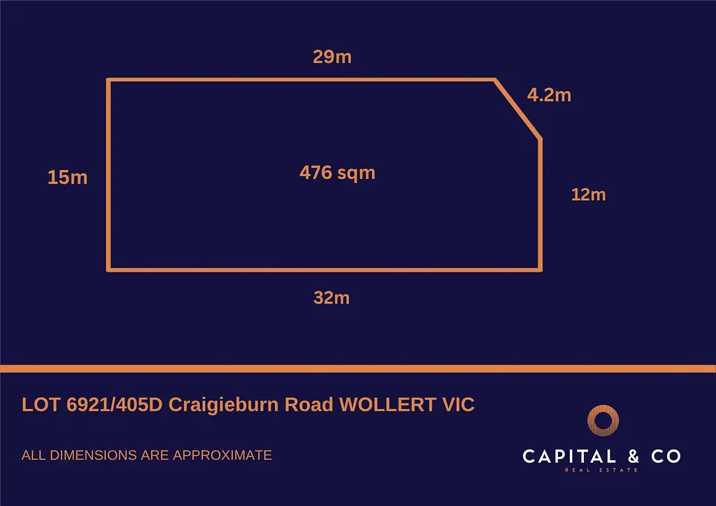 Wollert Nomination Sale Land Size 476 sqm (Near to Title in Aurora Estate)