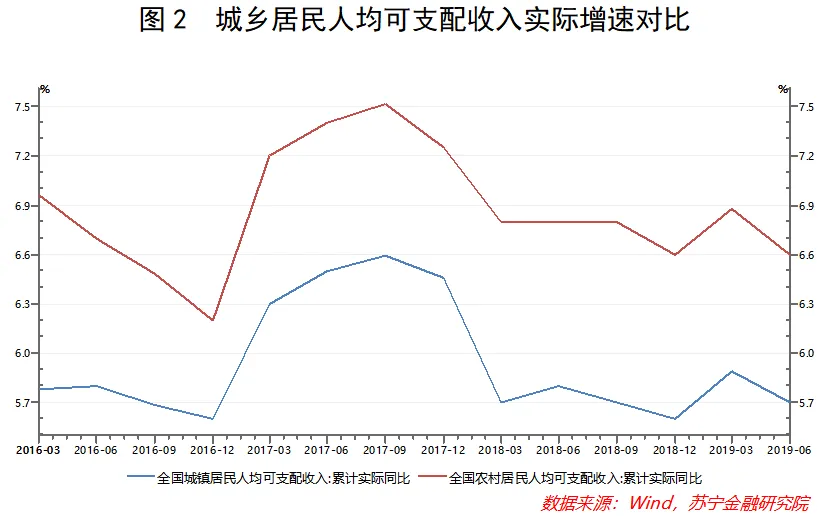 深度解码下沉市场：人群画像、幕后推手与掘金之道