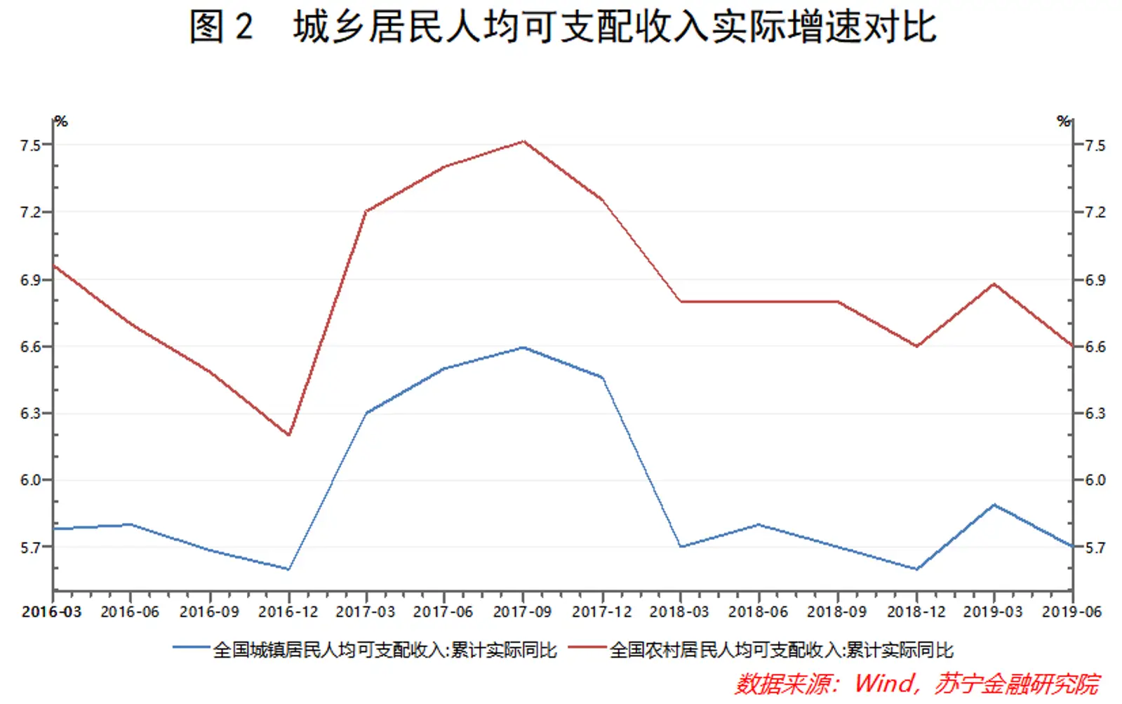 深度解码下沉市场:人群画像、幕后推手与掘金之道