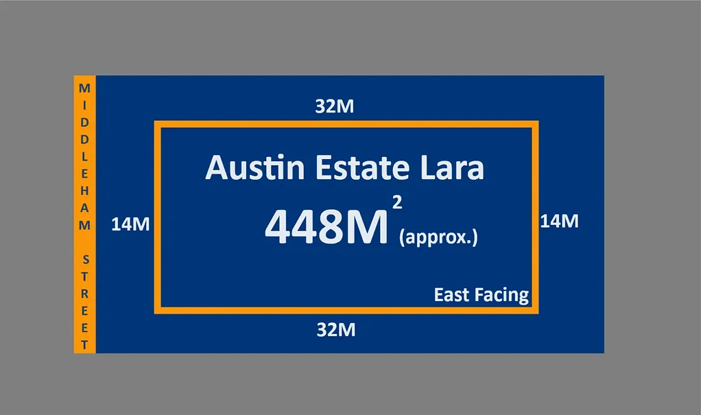 Lara 活力 Lara 社区  448㎡宽敞土地  14米临街  朝东佳位  美食公园  自然宜居  梦想家园起点Harpreet Mangat 0416 412 414咨询 "Where dreams find their address -The Roof"