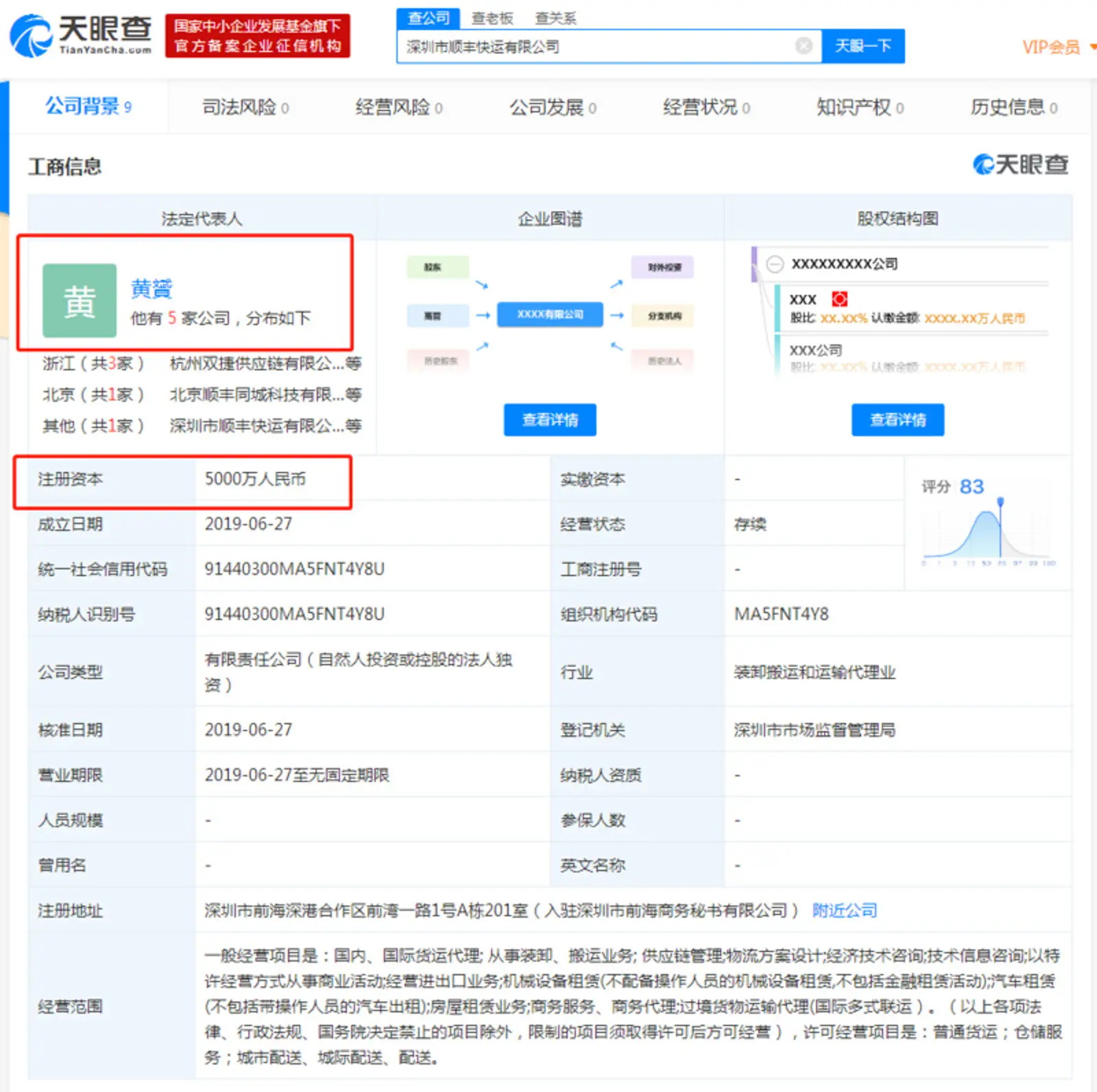 优客工场欲赴美IPO；腾讯视频动漫频道月活用户破1.5亿；北京领跑一线城市年均工资
