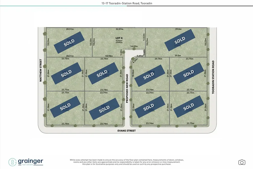 Tooradin  TITLED & LAST LOT AVAILABLE - Tooradin’s Premier New Land Release