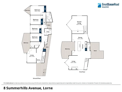 8 Summerhills Avenue, Lorne, VIC 3232, 4 Bedrooms, 2 Bathrooms, House