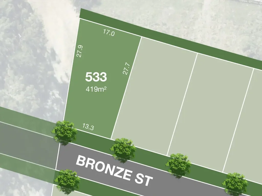 Logan Reserve INVESTOR OPPORTUNITY! Affordable Land Opportunity in Logan Reserve