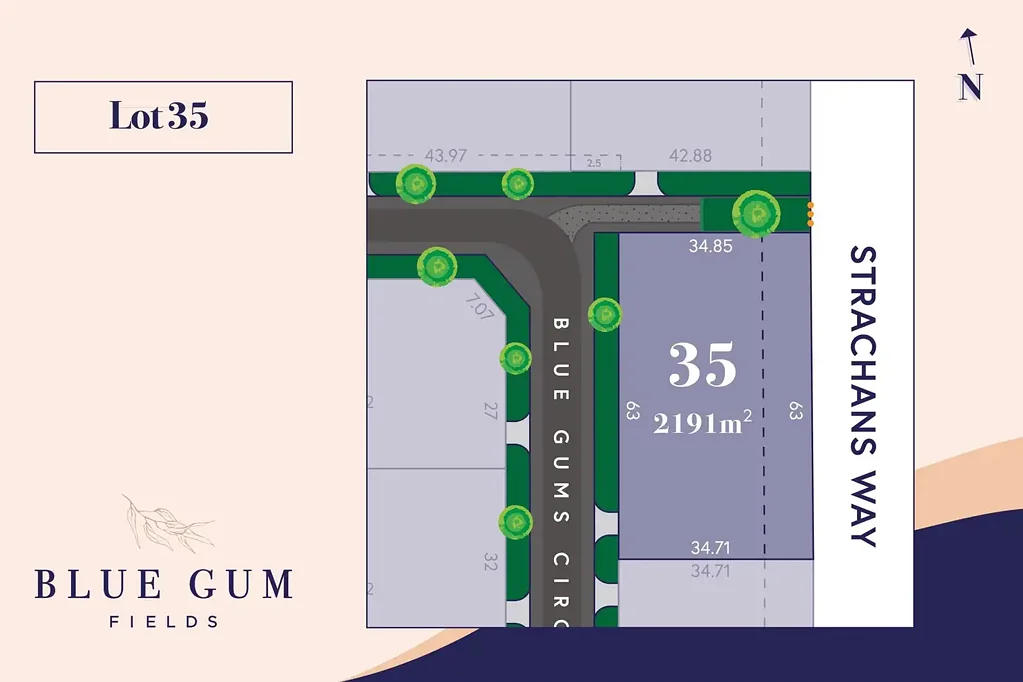 Kyabram LOT 35 STAGE 3A - BLUE GUM FIELDS ESTATE – SPACE, LIFESTYLE & CONVENIENCE