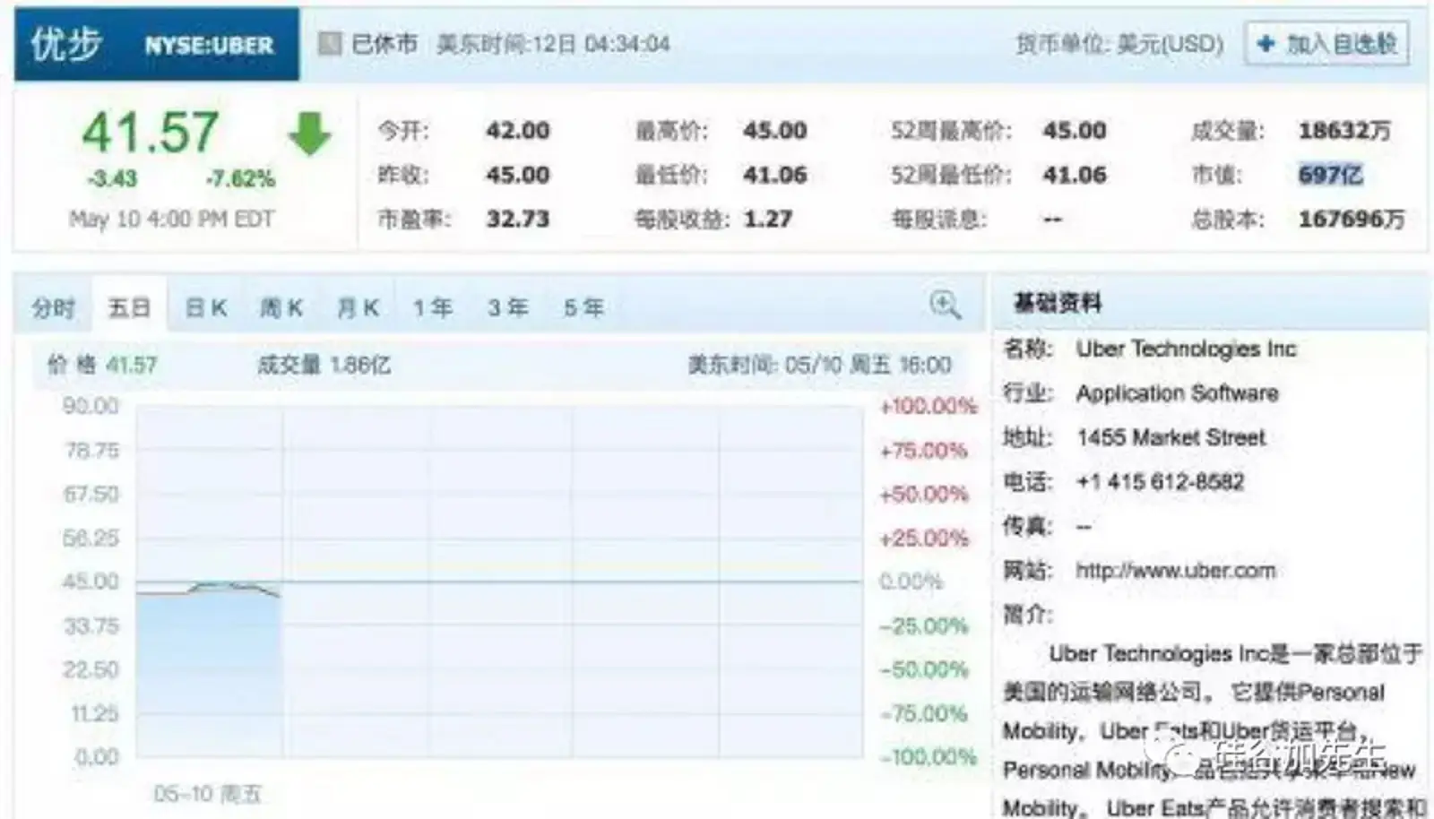 2019上半年的硅谷：白驹过隙，日转星移