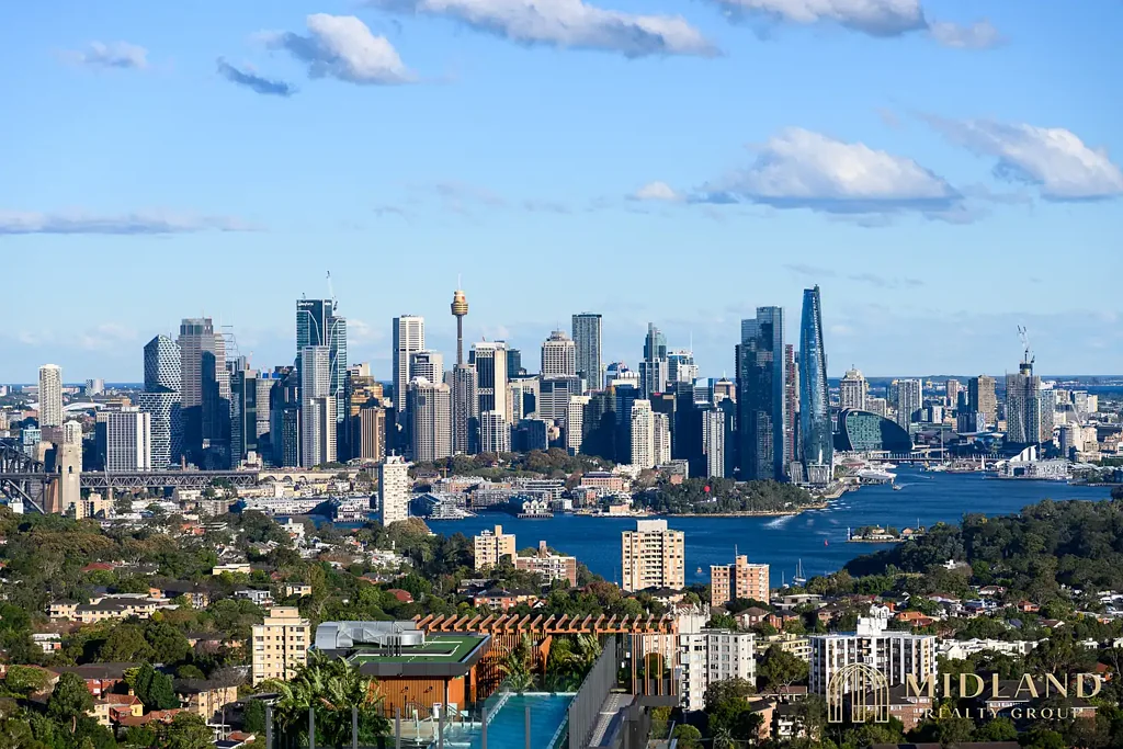 Penthouse Living Above St Leonards' Iconic Forum Precinct