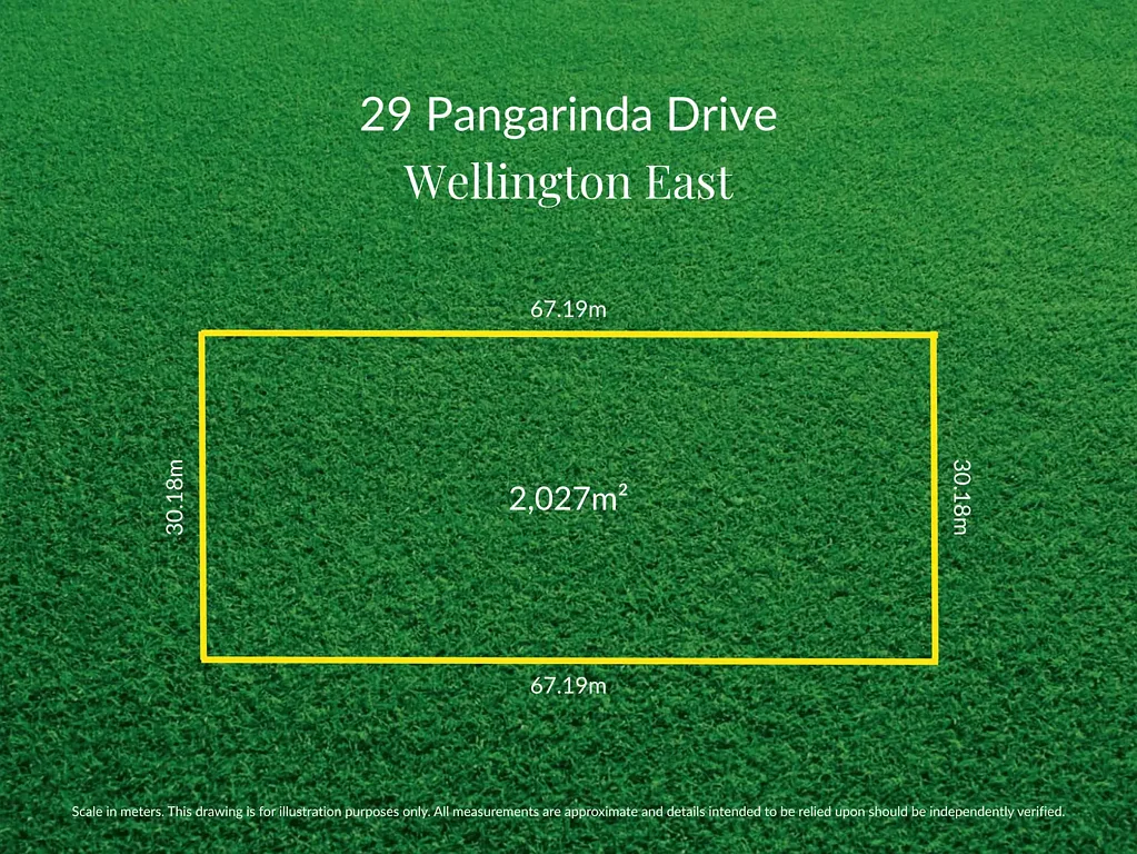 Wellington East  Turn your imagination into reality