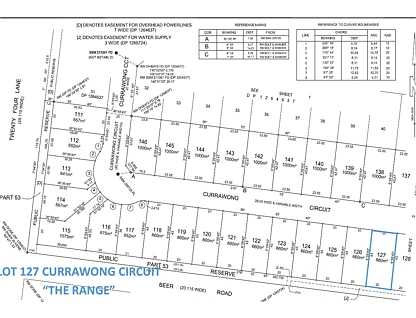 48 Currawong Circuit, Moama, Murray, 0房, 0浴, Section