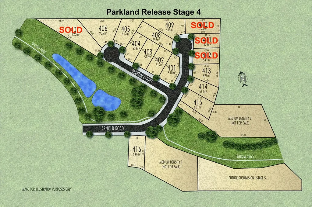 Bacchus Marsh Parkland Release Stage 4 - Titled Allotments Now Selling!