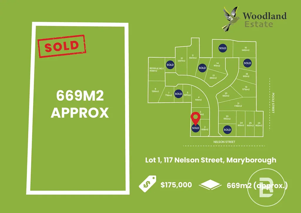 Maryborough WOODLAND ESTATE, MARYBOROUGH – BUILD YOUR FUTURE IN THE GOLDFIELDS