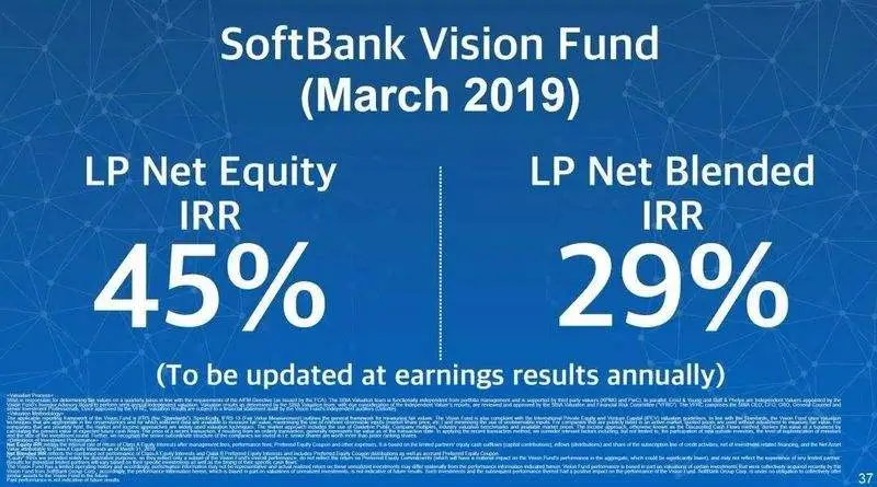 软银推出愿景基金二期1080亿美元：孙正义图谋LP多元，一期金主多未跟进