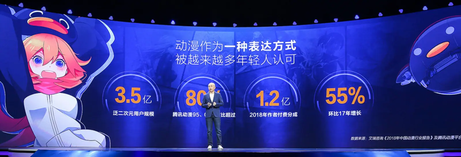 腾讯动漫UP2019：优质内容和形态升级 让更多年轻人遇见不一样的世界