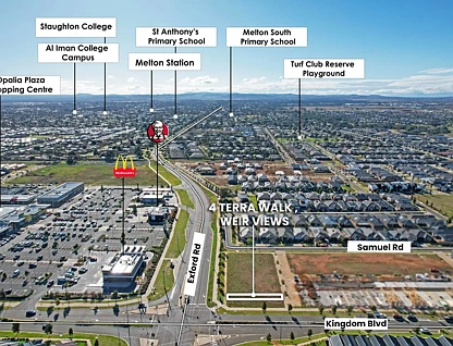 4 Terra Walk, Weir Views, North West Melbourne, 0 ਕਮਰੇ, 0 ਬਾਥਰੂਮ, Section