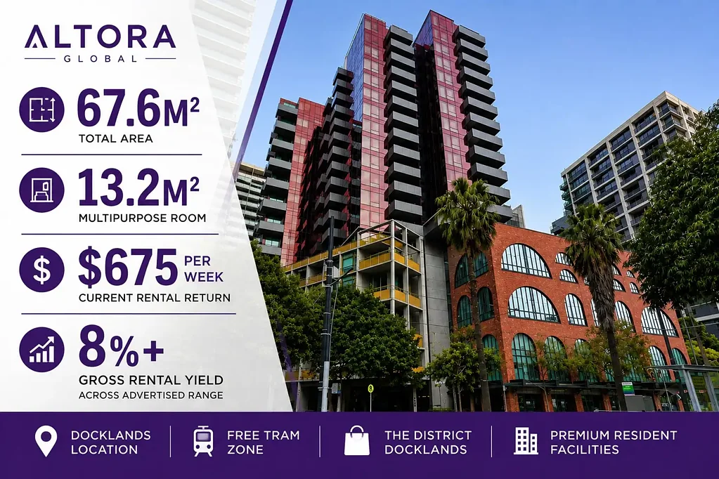 Docklands 1房 67.6平方米超大公寓 + 超大多功能室 | 约 8%+ 毛租金收益率 67.6M² OVERSIZED APARTMENT + HUGE MULTIPURPOSE ROOM | APPROX. 8%+ GROSS YIELD