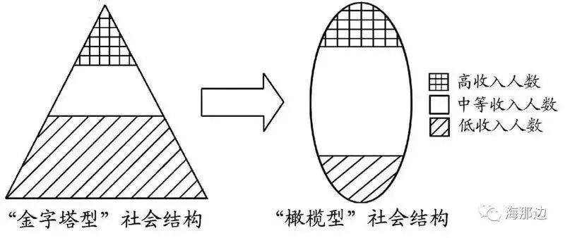 华人人在海外无法融入主流社会？一个流行的谎言