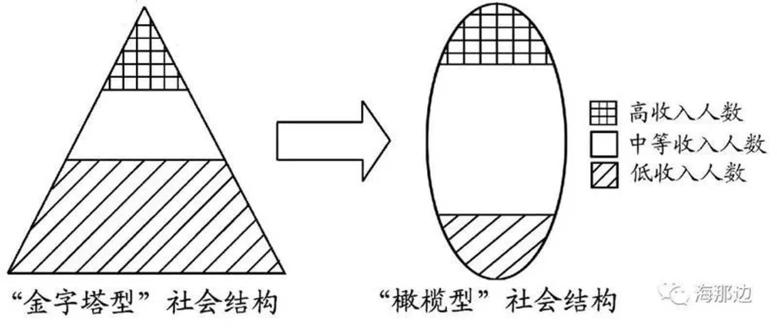 华人人在海外无法融入主流社会?一个流行的谎言