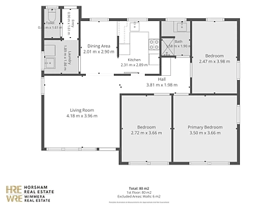 20 Langlands Street, Horsham, VIC 3400, 3 slaapkamers, 1 badkamers, House