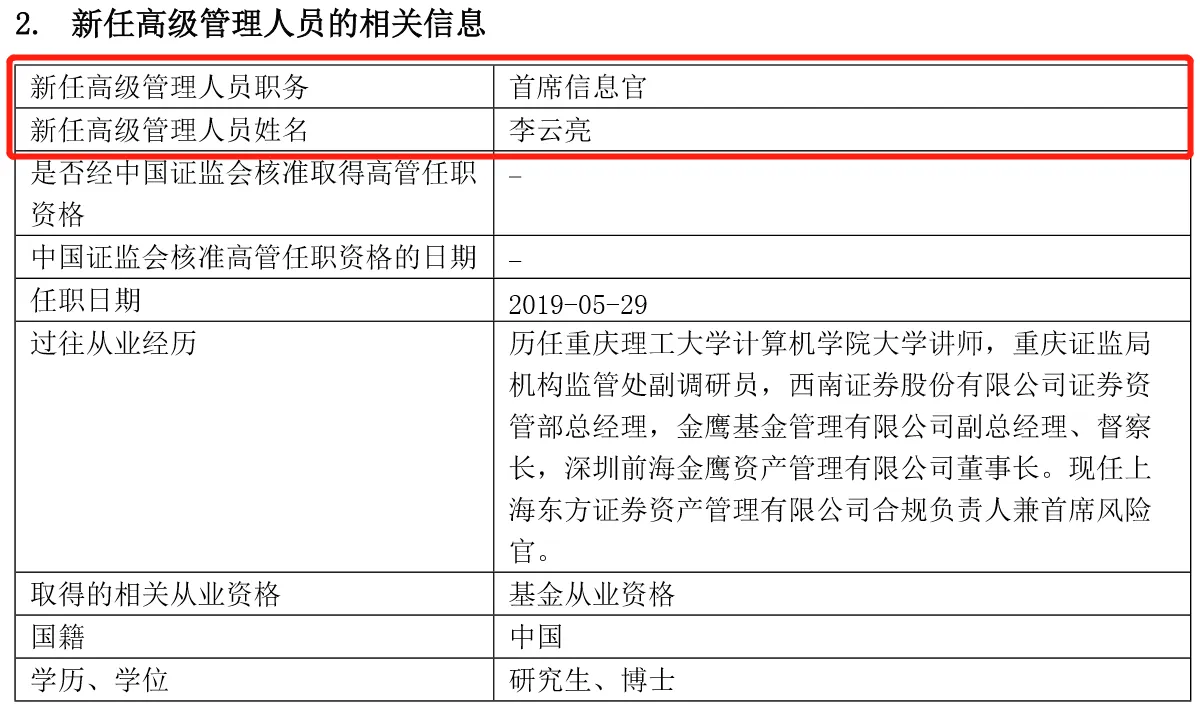 百万年薪职位再现公募！多家基金公司新设“首席信息官”一职，原因为何？