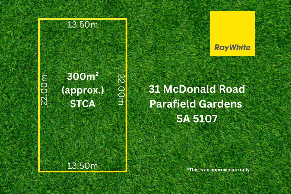 Parafield Gardens Build Your Dream Home in Parafield Gardens!