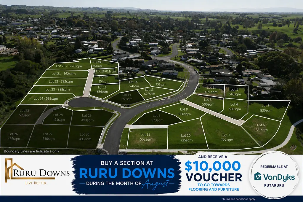 Putaruru  Titles issued - Act NOW