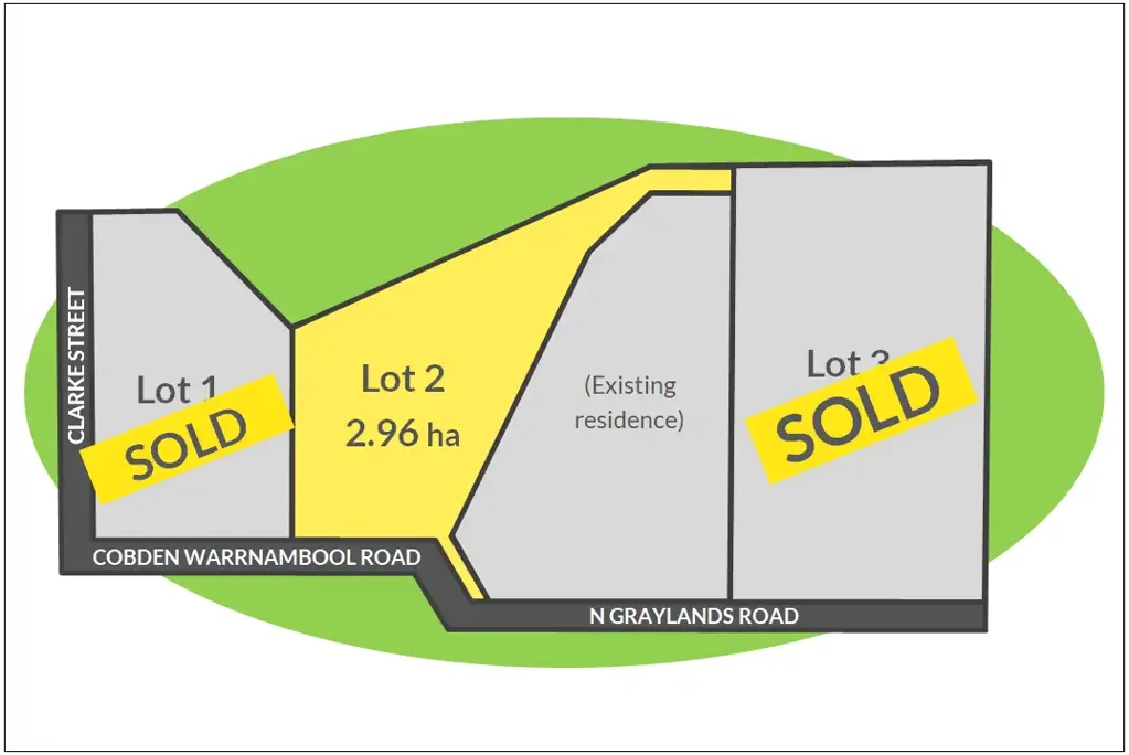 Cobden Prime Industrial Development Land