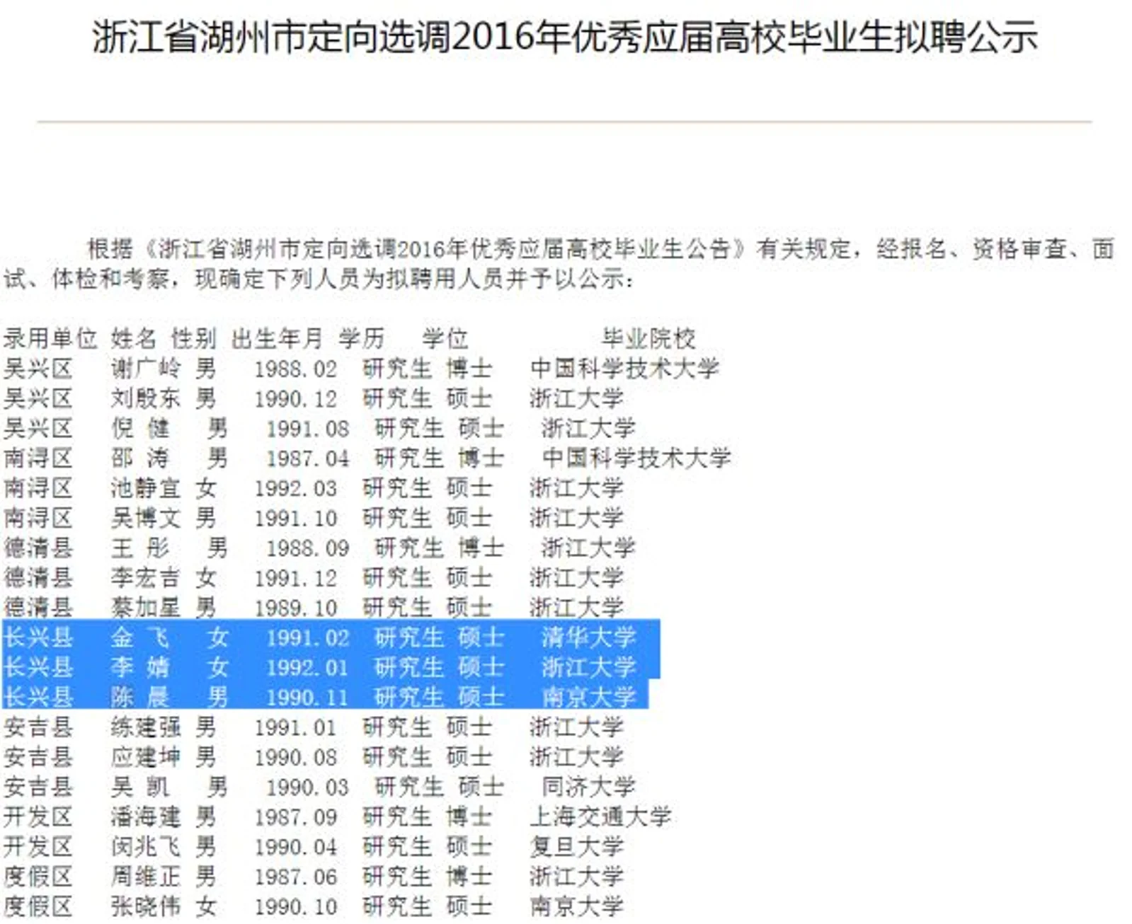 挂职90后干部获破格提拔，官方给出原因