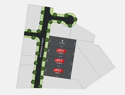 LOT 6/"Augusta Green" 526 Mackenzie Street, Middle Ridge, Toowoomba, 0 Kuwarto, 0 Banyo, Section