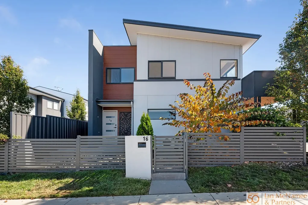 Modern Living in the Heart of Googong
