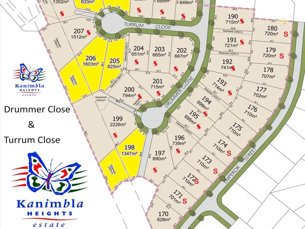 Kanimbla Lucky Last 5 lots up high in Kanimbla. Fabulous Position