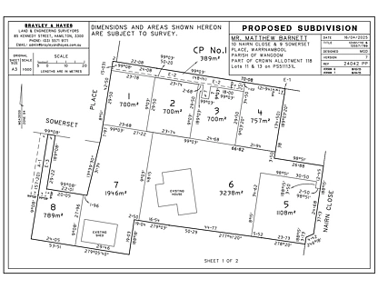 LOT s 1-4/10 Nairn Close, Warrnambool, VIC 3280, 0房, 0浴, Section